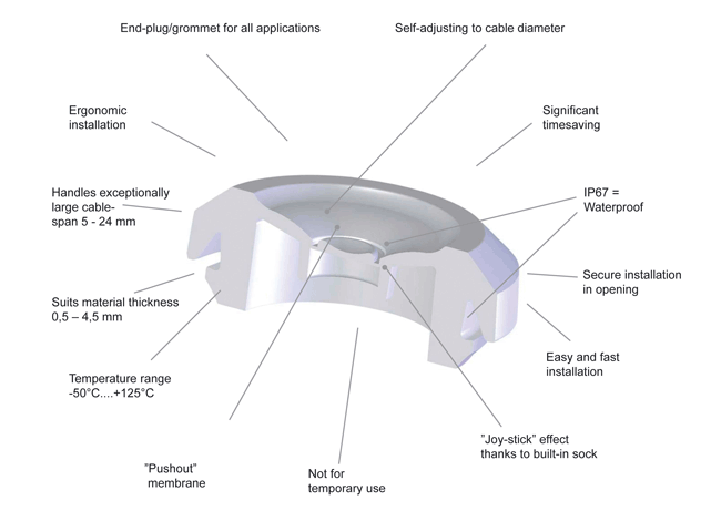 Features_TSS (1).gif
