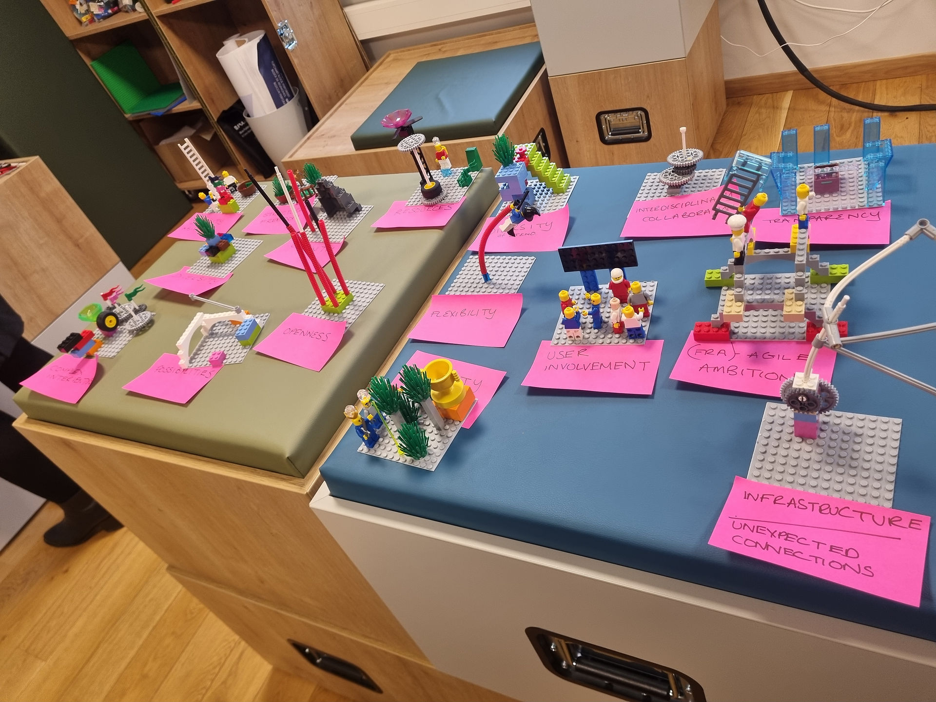 Example of a completed LSP output with different builds showcasing peoples visions and thought processes