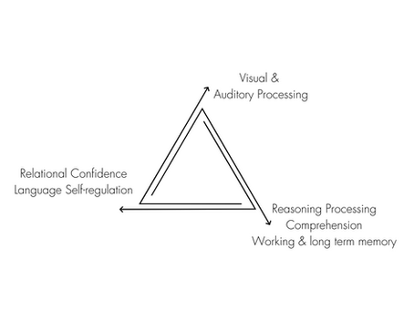 Bourne; a goal or destination