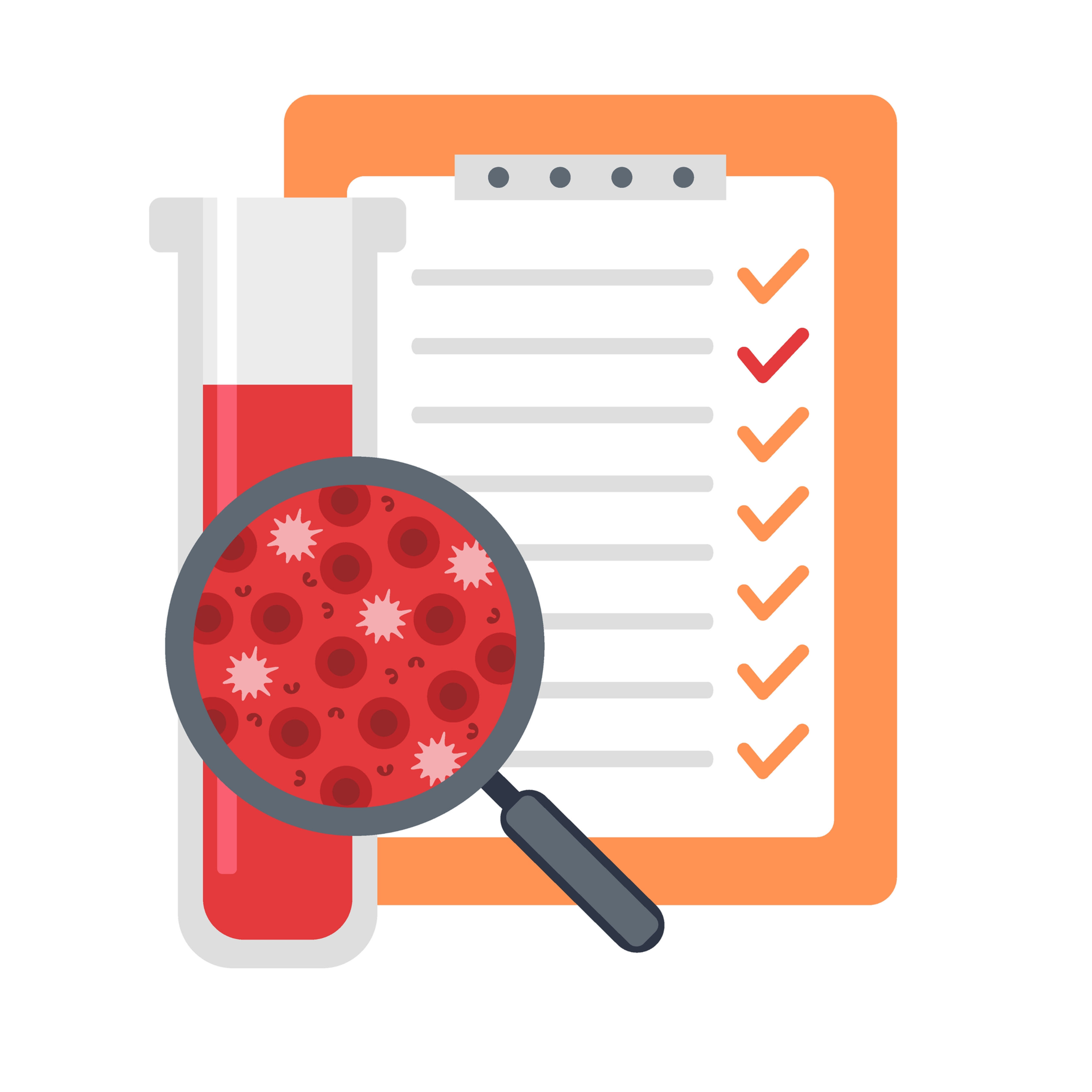 Anaemia Profile Basic