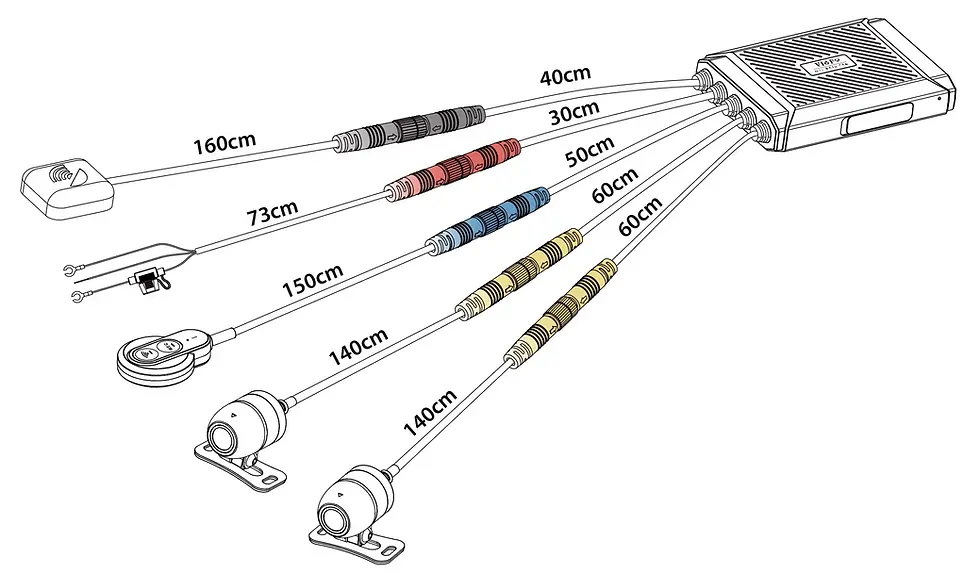 Thumbnail: Dashcam installation diagrams showing various cable lengths