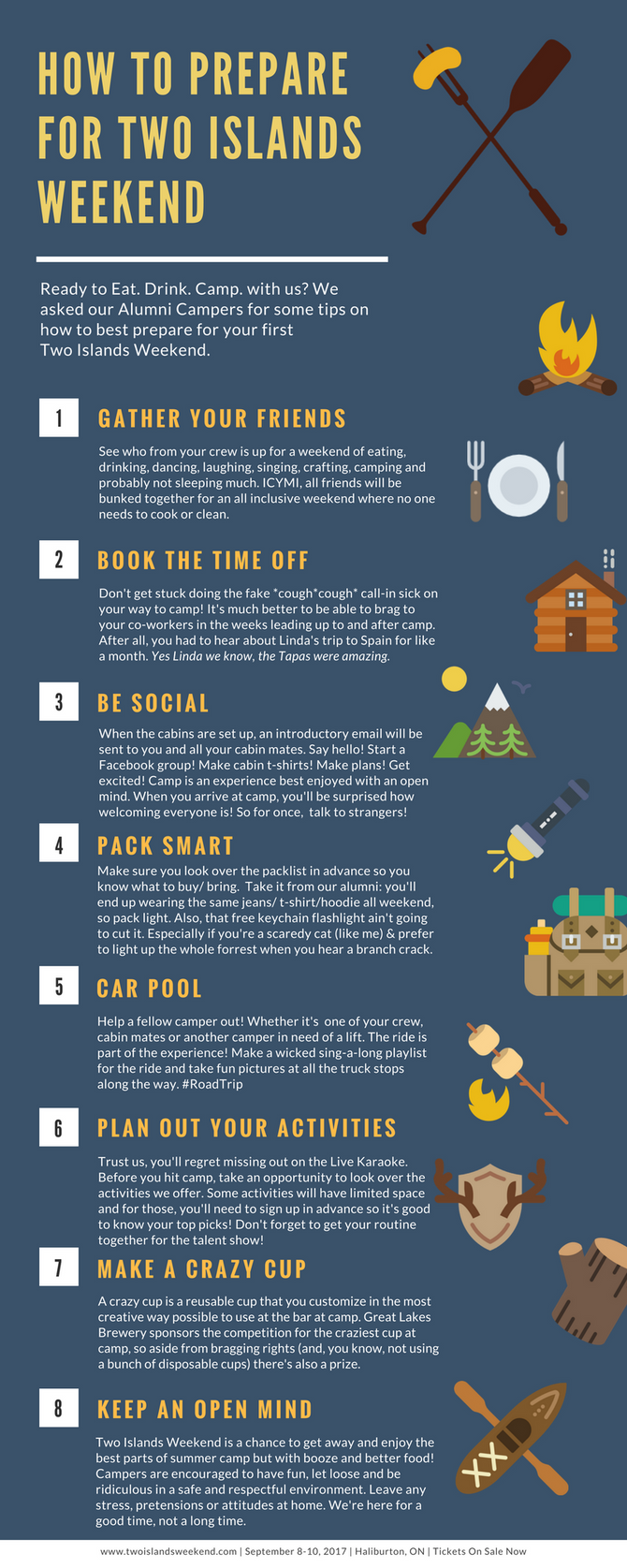 How to Prepare for Two Islands Weekend