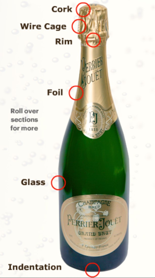 How to Saber Champagne with a Wine Glass: Step-by-Step Guide