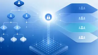 Split illustration: a vertical org-chart role hierarchy beside horizontal market-segment territories, converging on a central data access-control lock