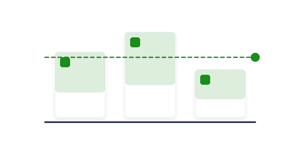 Zoho Consulting Services, Priced: Hourly, Fixed and Retainer, and What Each One Makes the Consultant Optimize For.
