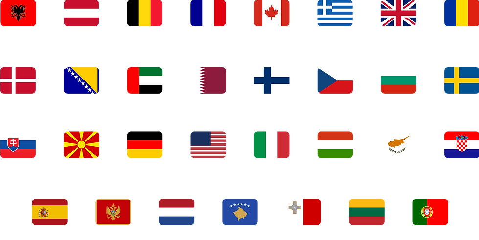 Countries Euro