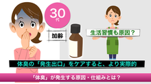 【第一弾】体臭予防のアロマケア｜オンライン講座（ドテラ対応）