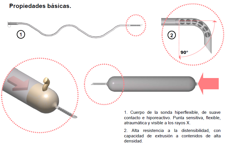 Miniatura: 
Tayst®
Sonda Yeyunocutanea de silicona para
alimentación permanente de aplicación directa.