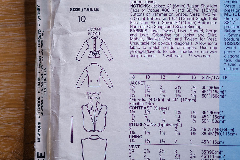 Thumbnail: Vogue Patterns, Paris Original by Guy Laroche 1429
