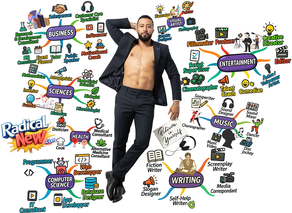The Vision Map – Hicham Bennir and the Universe of Creativity.... A bold self-portrait of Hicham Bennir, surrounded by a vivid mind map of his creative worlds—film, music, art, science, and innovation. Each branch mirrors his belief in limitless potential and reinvention. With RadicalNew.com at its core, the image celebrates ambition, multidimensional artistry, and the courage to dream without boundaries—a visual symphony of inspiration and self-belief.