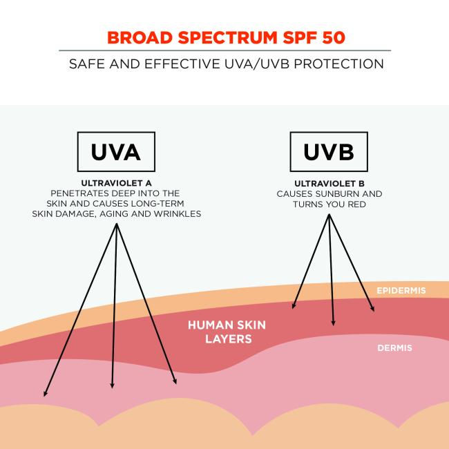 Thumbnail: KREW'D 6353 SPF 50 Sunscreen Spray - 5.5oz
