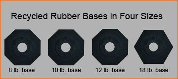 Weighted Base for Delineators