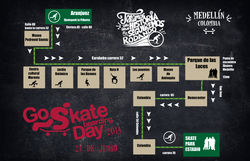 Mapa-aereo-rodada-aranjuez-parquede-las-luces-al-Skatepark-Estadio