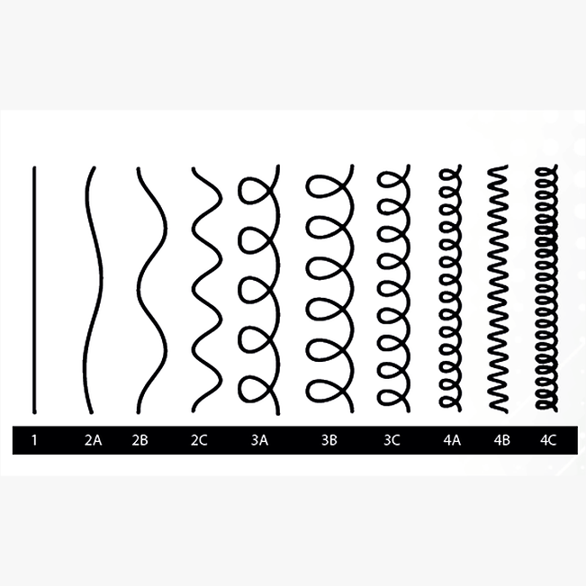 Thumbnail: kit Coffee Premium anti-residue Shampoo +Reconstruction Mask+Mask Ultra