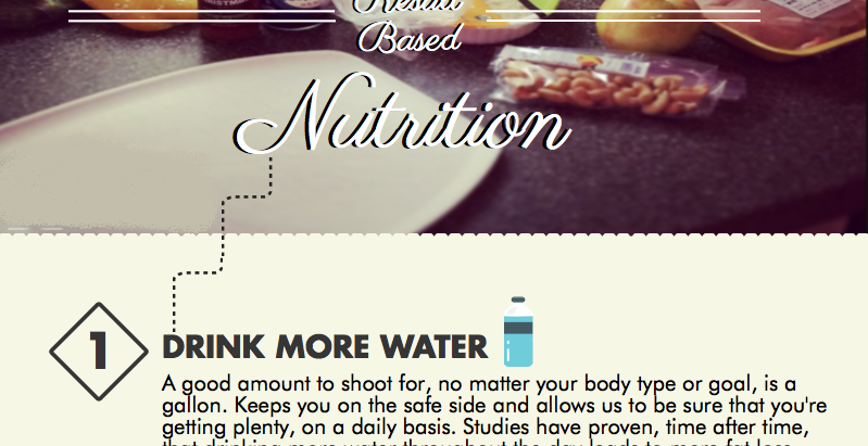 10 Nutrition Principles for RESULTS