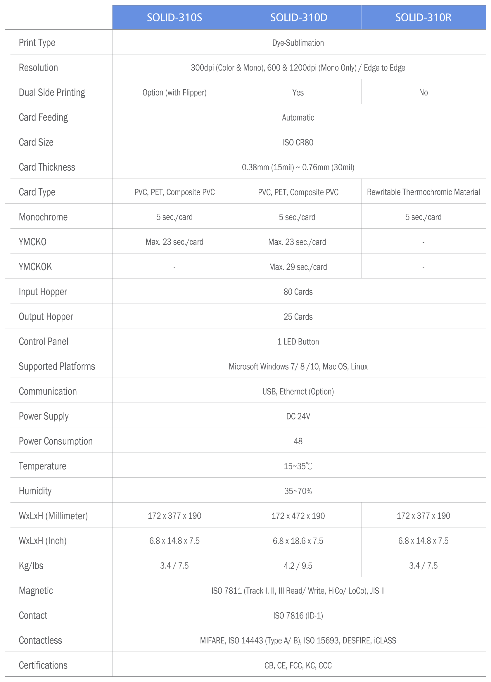 Spec.gif