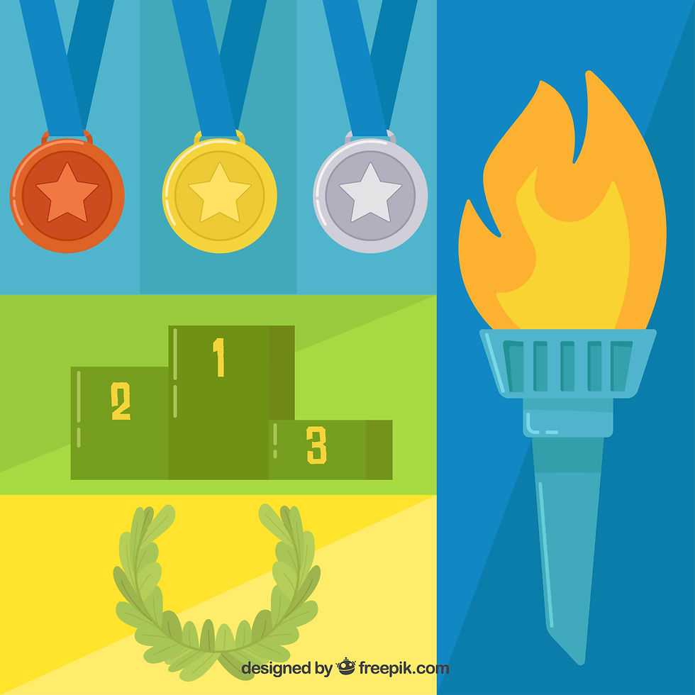 RANKING