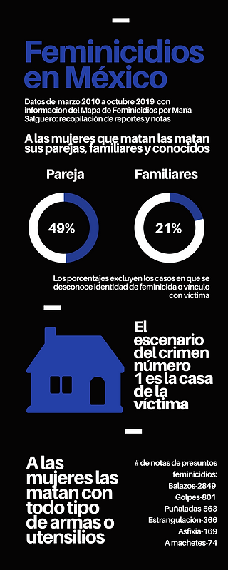 FEMINICIDIOS (6).png