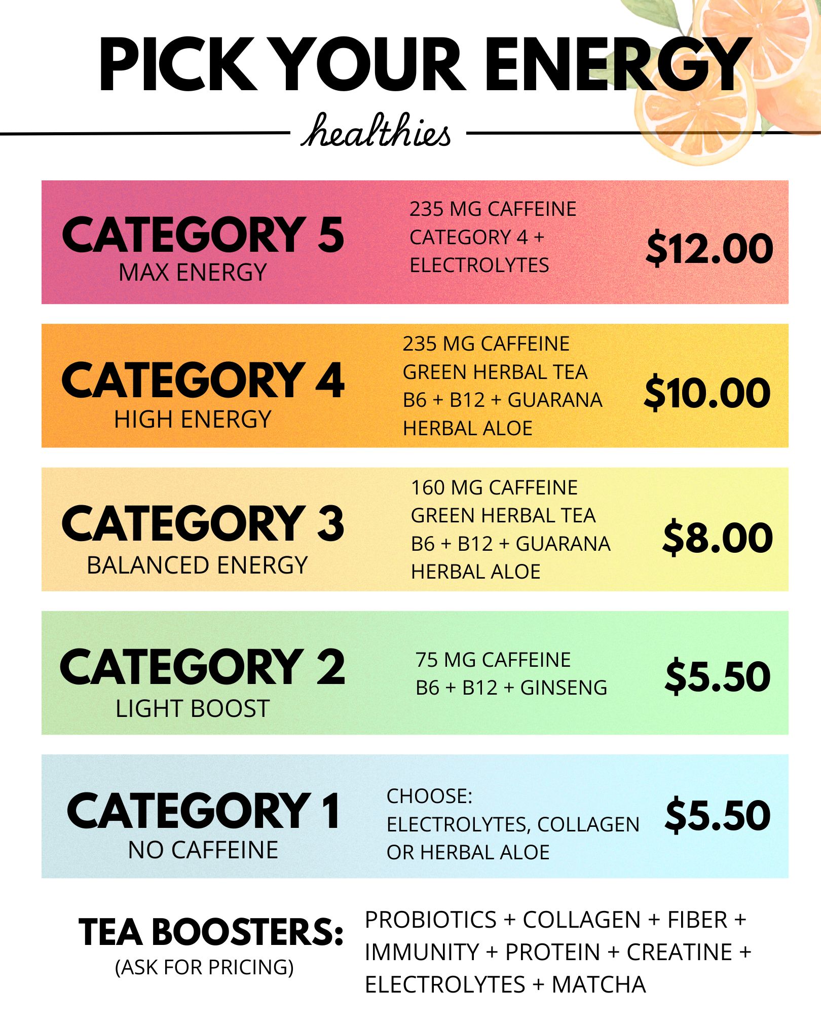 Menu categories