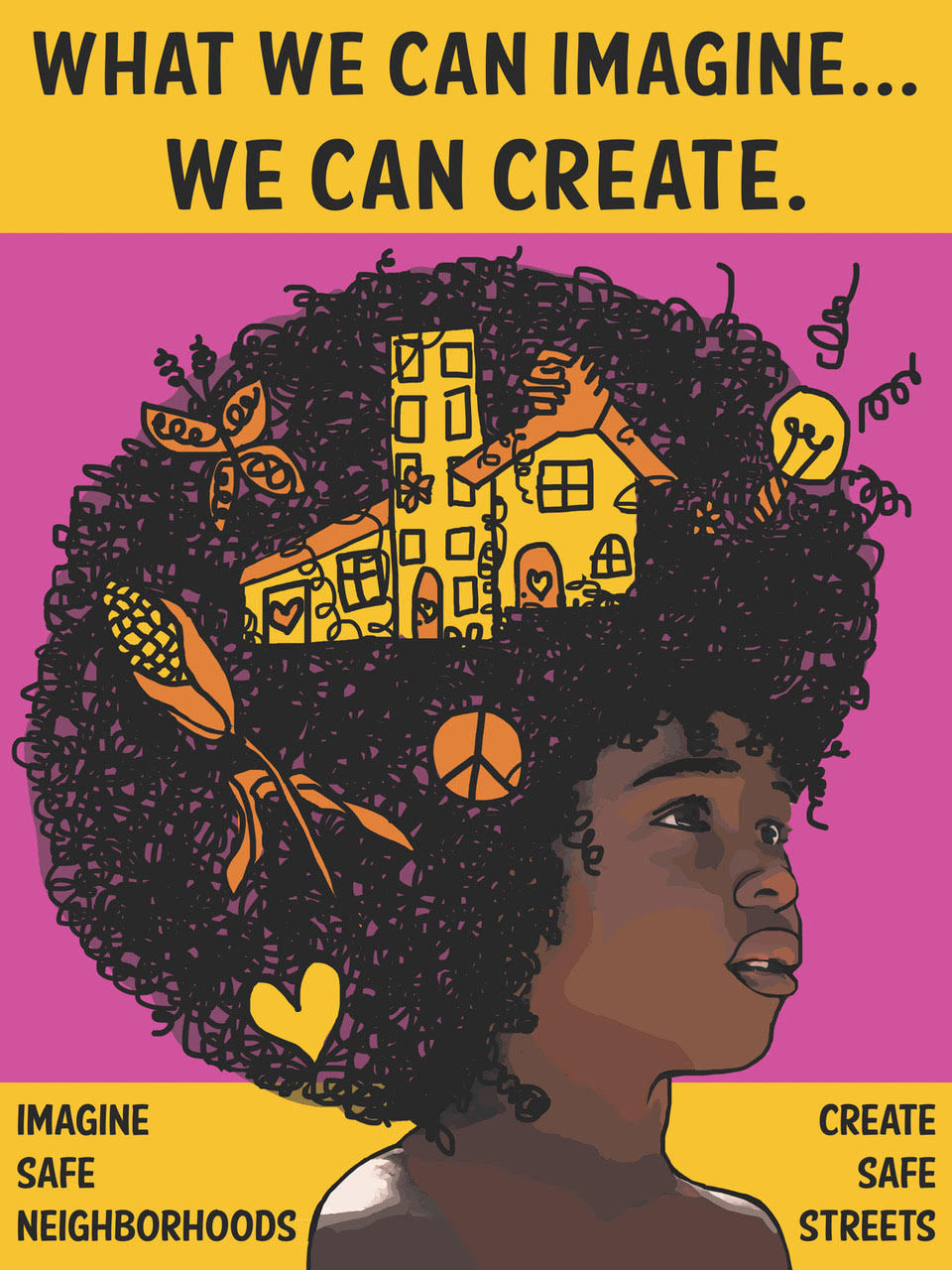 Art with what we can imagine we can create text