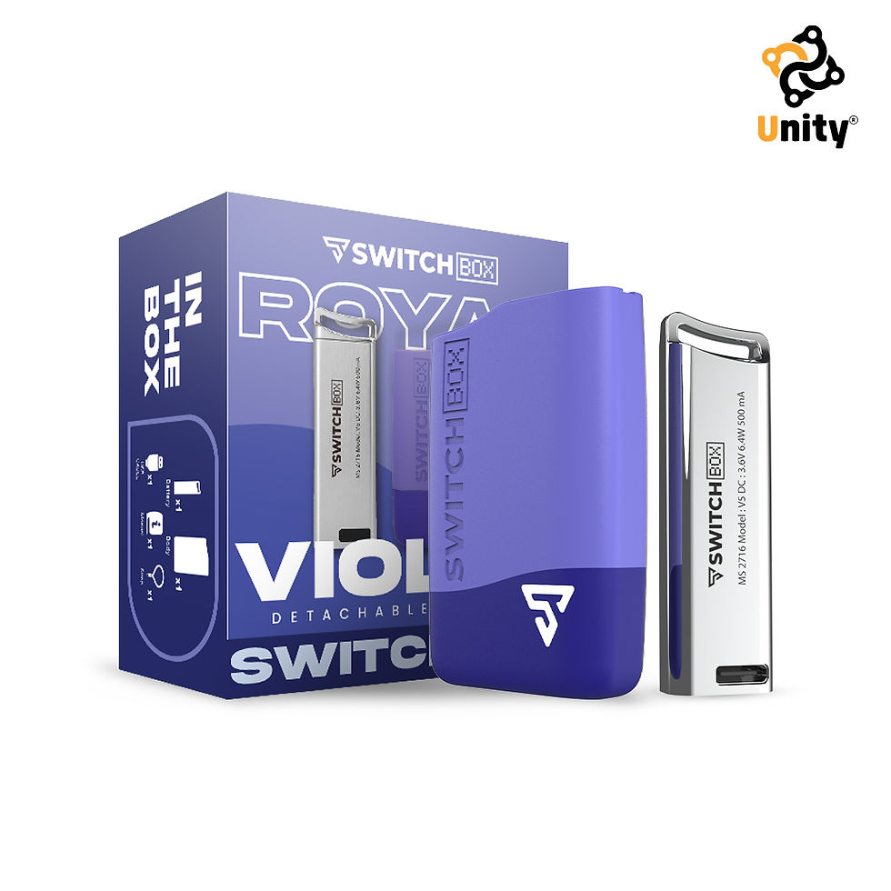 Thumbnail: Switch Box