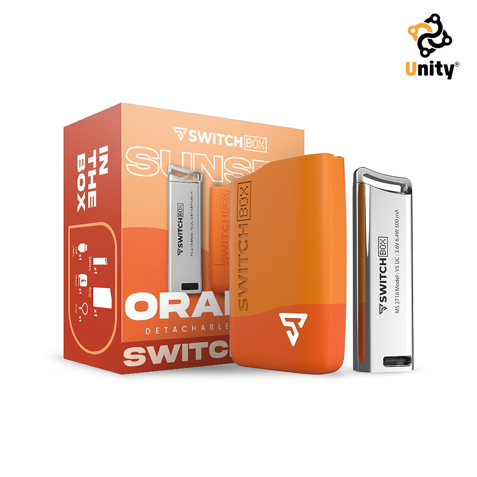 Thumbnail: Switch Box