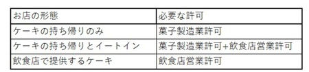 許可証.jpg