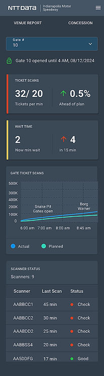 6-Gate-details-mobile-167900626-17345063
