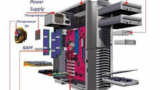 Our body is very similar to the computer
