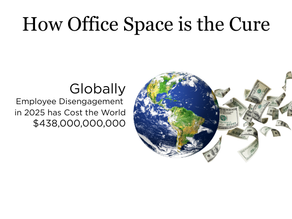 Employee Engagement is Declining; How Office Space is the Cure