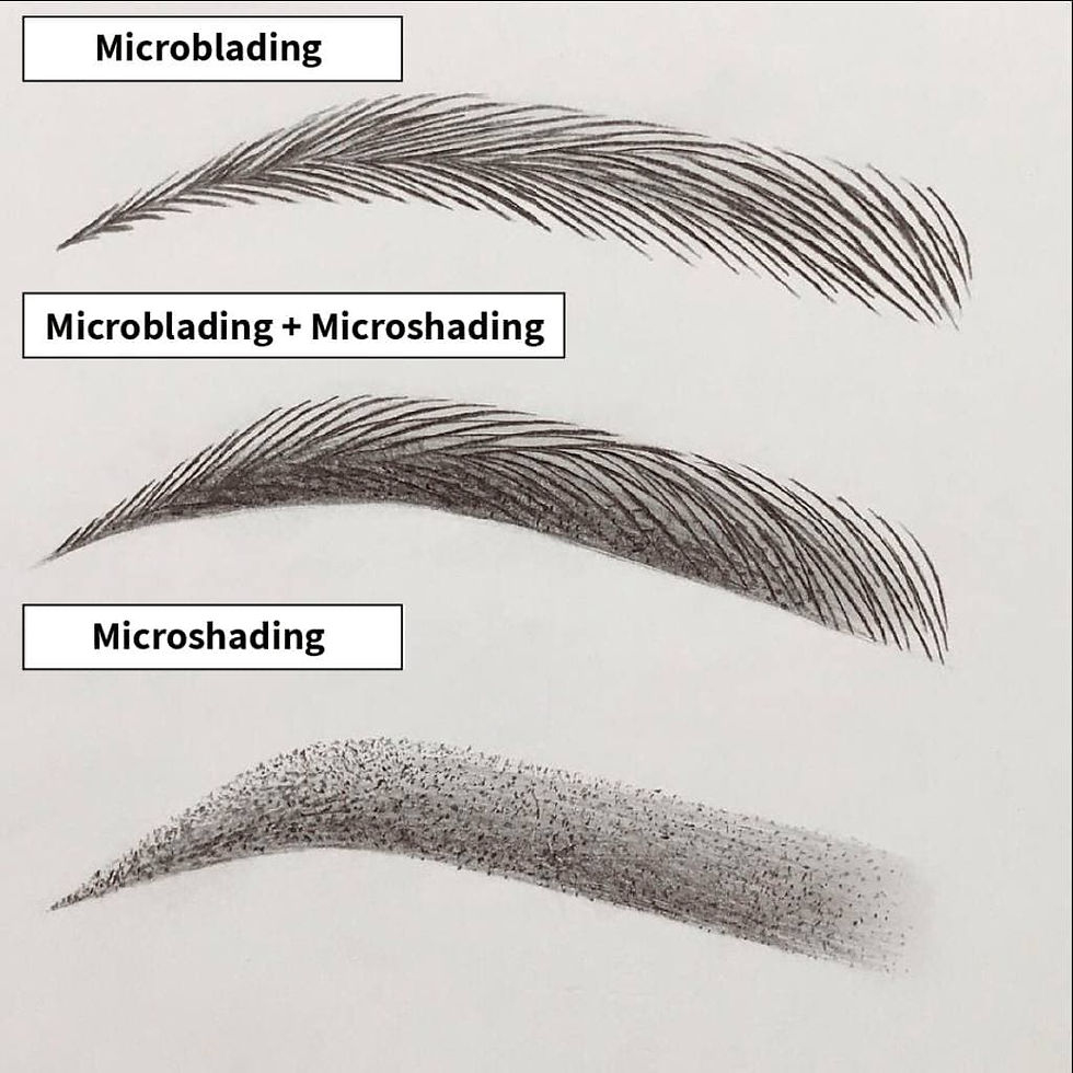 Formation de Micro-Blading et/ou Shading
