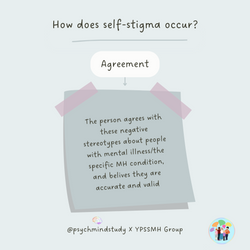 How does self-stigma occur (4)