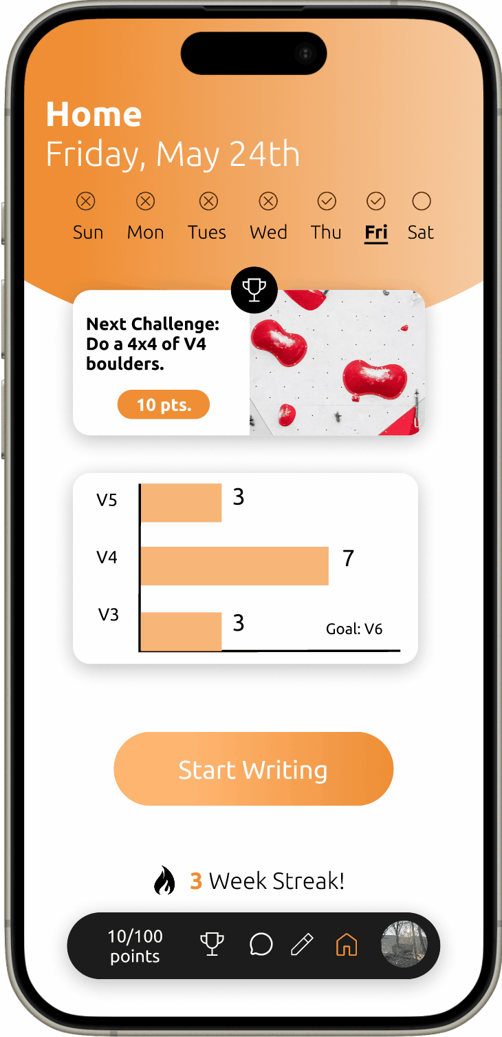 Challenges.gif
