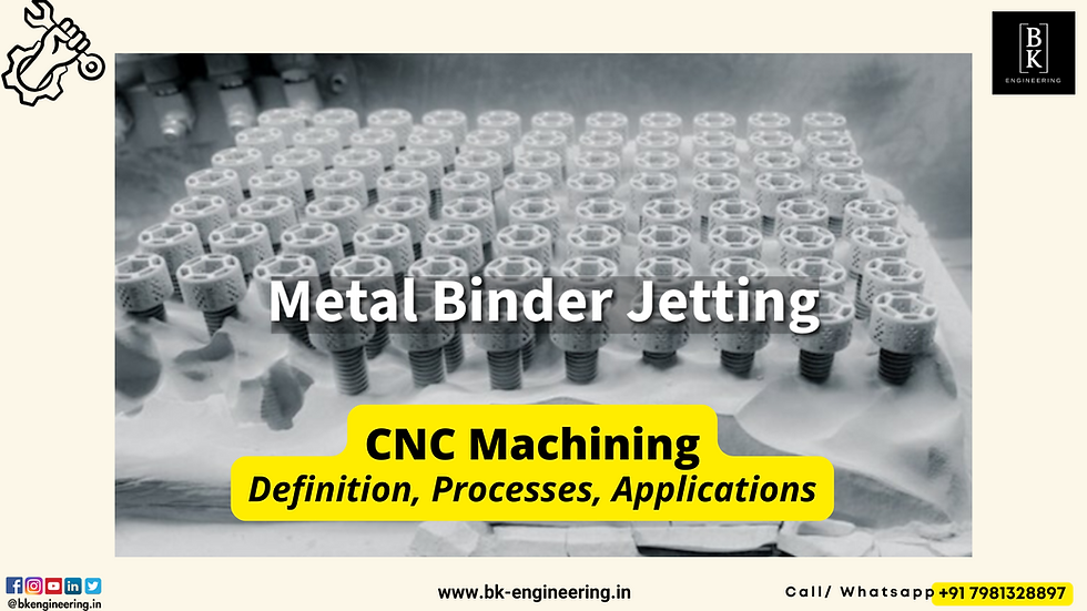 What is Metal Binder Jetting?