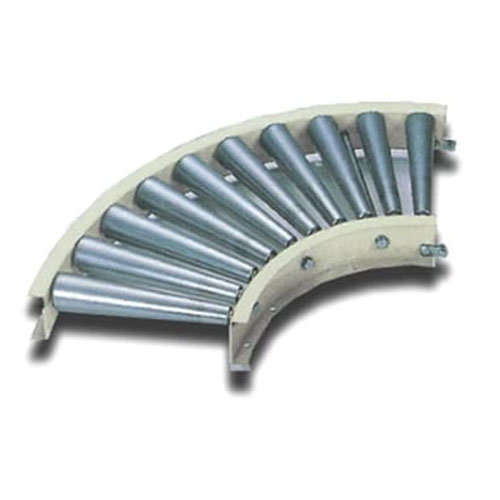 Taper Roller Conveyors