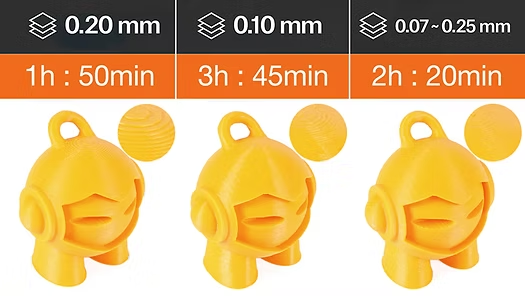 Types
Fine (0.05–0.12 mm), Standard (0.15–0.20 mm), Draft (0.25–0.30 mm)