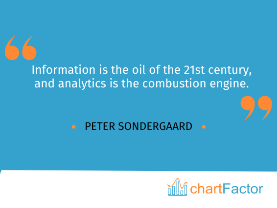 Analytics on Your Terms