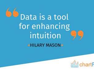 Data enhancing intuition