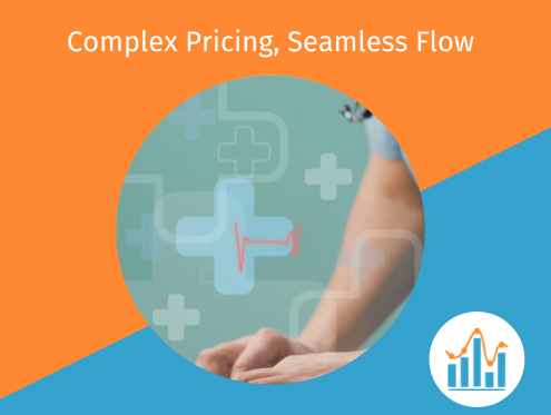 HPTC - Complex Pricing, Seamless Flow