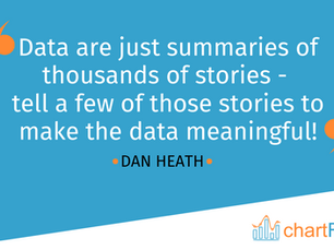Making data meaningful