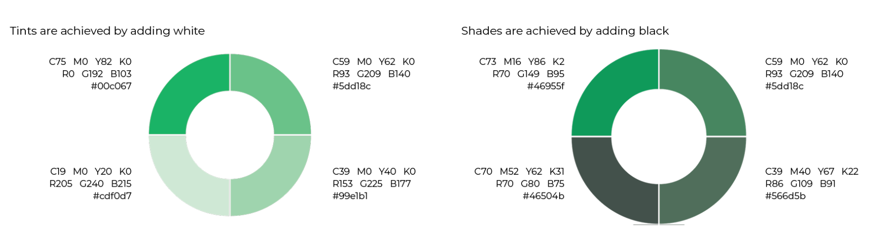 BRAND MANUAL IDB Invest33_edited.png