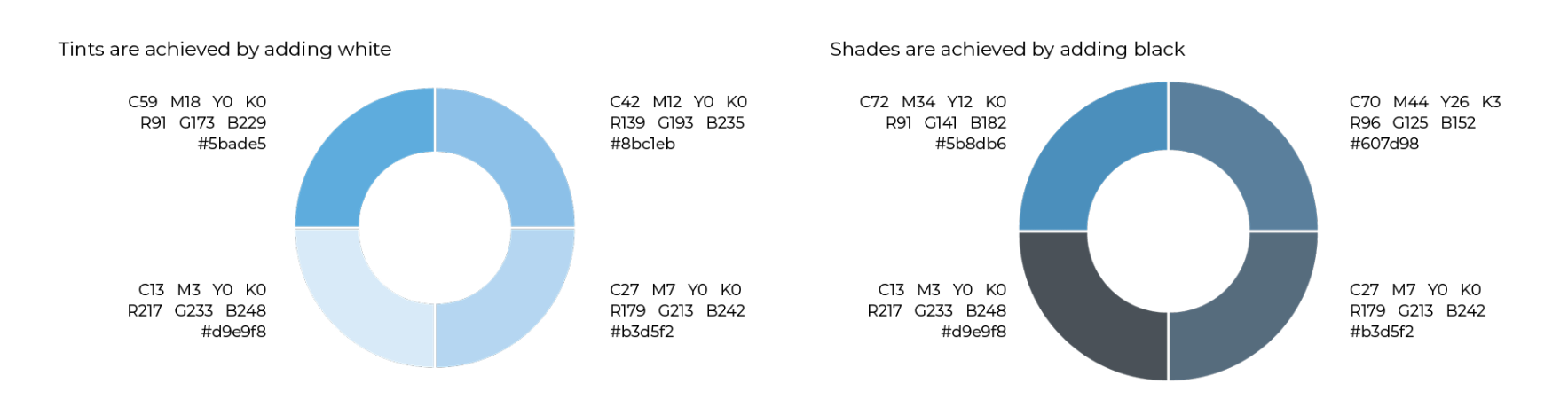 BRAND MANUAL IDB Invest36_edited.png