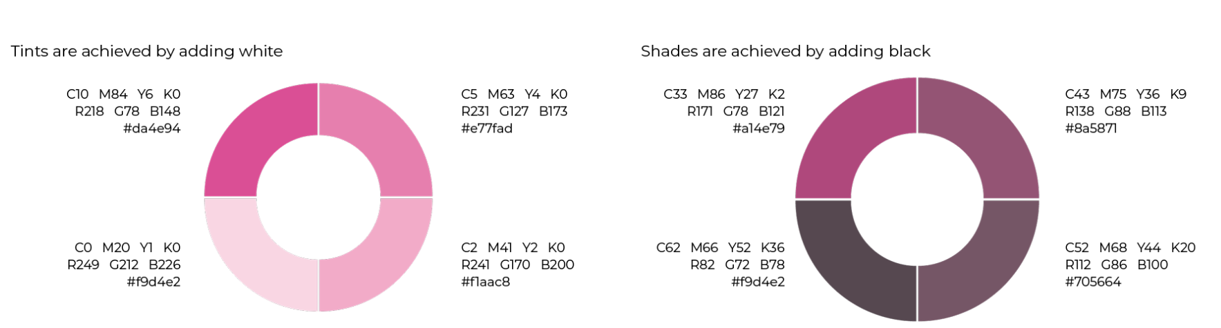 BRAND MANUAL IDB Invest35_edited.png