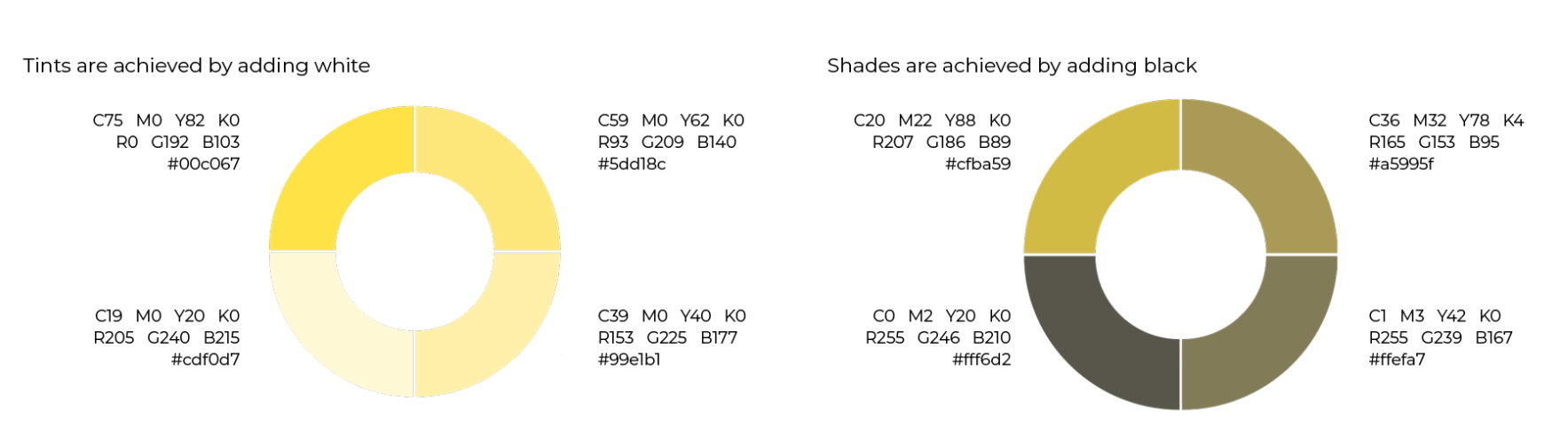 BRAND MANUAL IDB Invest34_edited.png