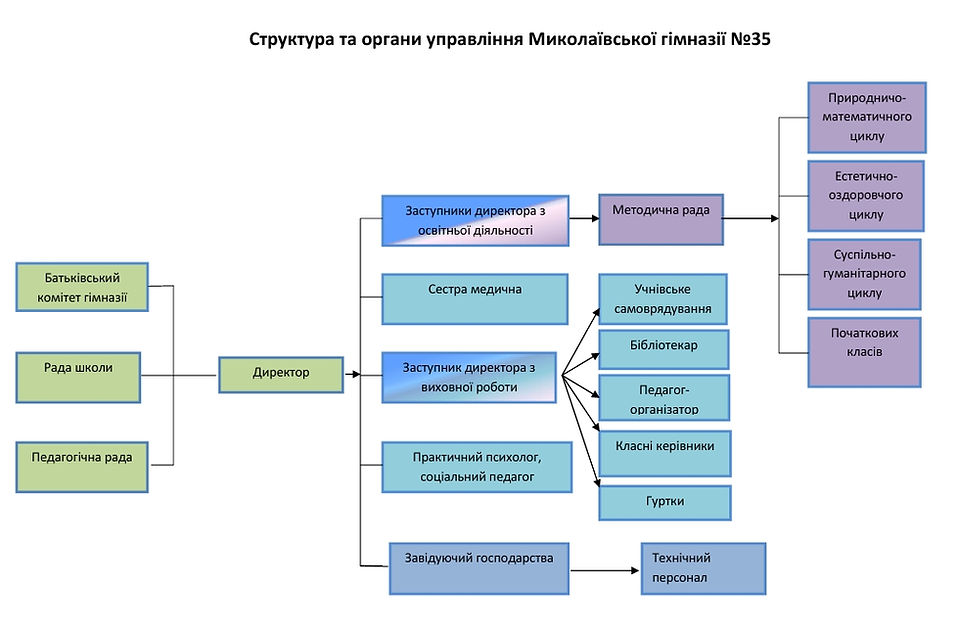 Снимок экрана_26-3-2026_123845_.jpeg