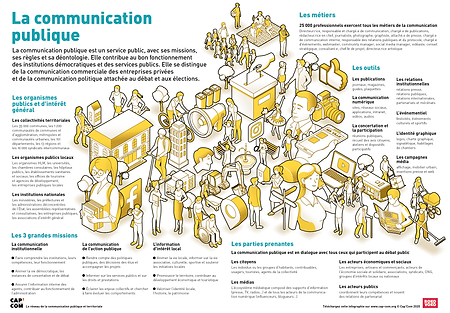 communication publique.png