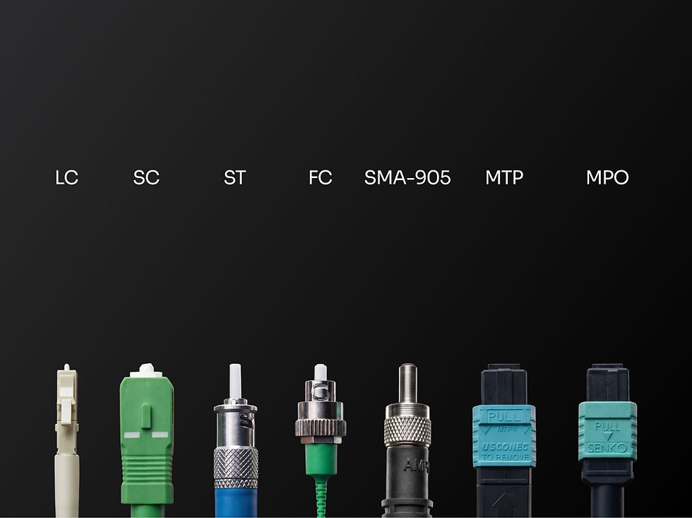 A Practical Guide to Common Fiber Optic Connectors