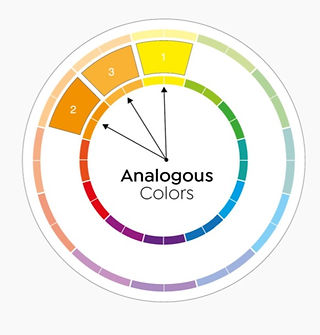 analogous color wheel
