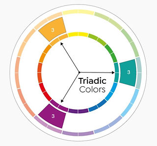 triadic color wheel
