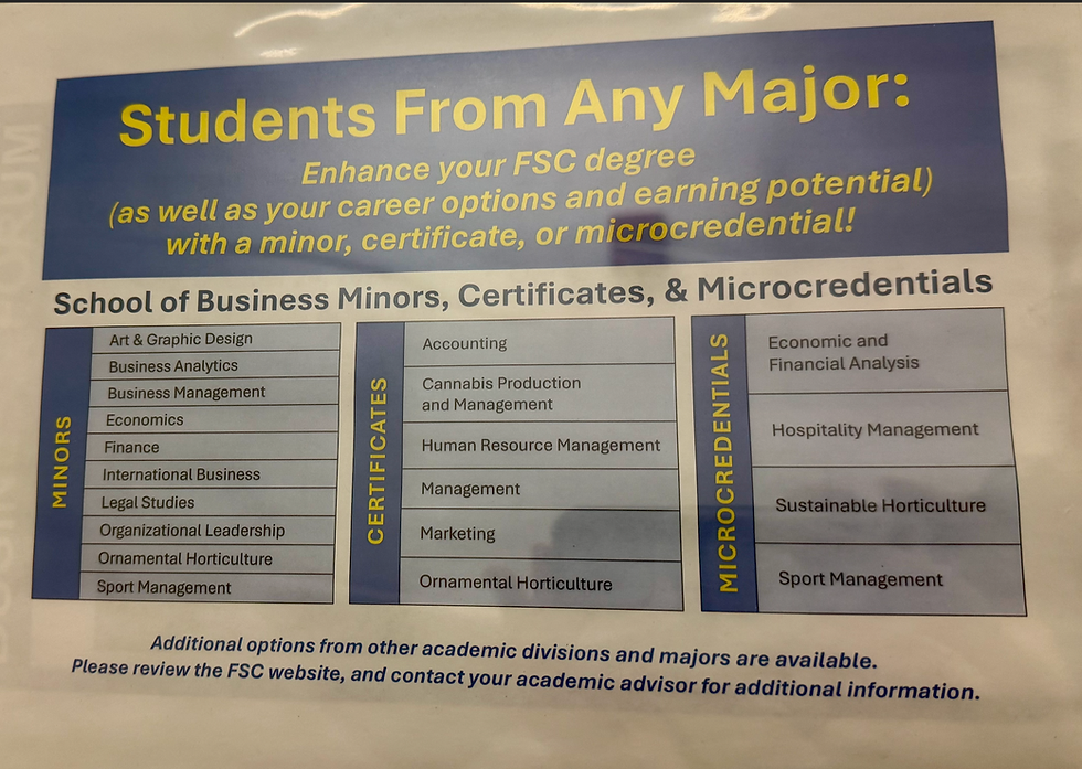 FSC School of Business offers minors and certificates to expand student opportunities